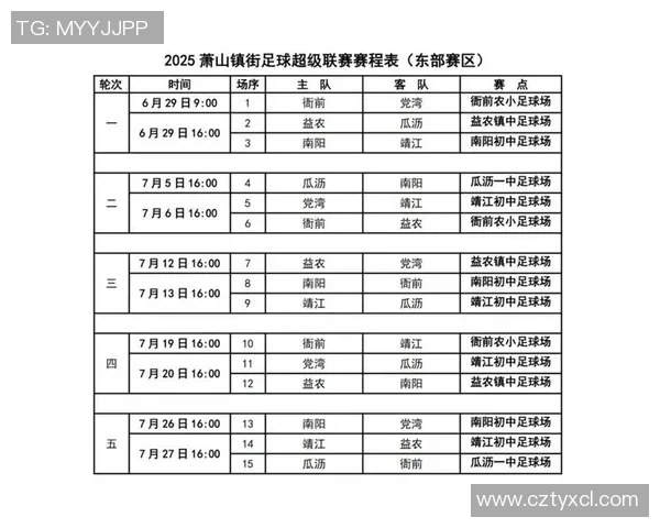 今日足球赛程一览表