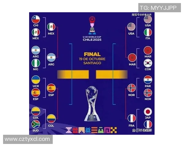 世青赛U20焦点球员观察