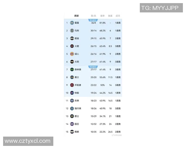 NBA今日赛程及明星球员表现实时更新 NBA今日赛程及明星球员表现实时更新